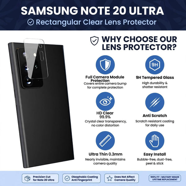 Guard your Samsung Note 20 Ultra Camera Lens - The Hatke