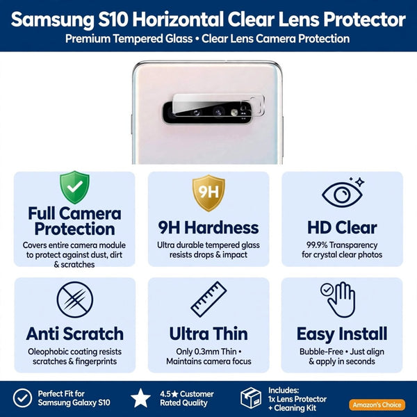Guard your Samsung S10 Plus Camera Lens - The Hatke