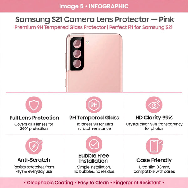 Guard your Samsung S21 Camera Lens - The Hatke