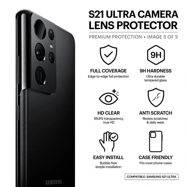 Guard your Samsung S21 Ultra Camera Lens - The Hatke