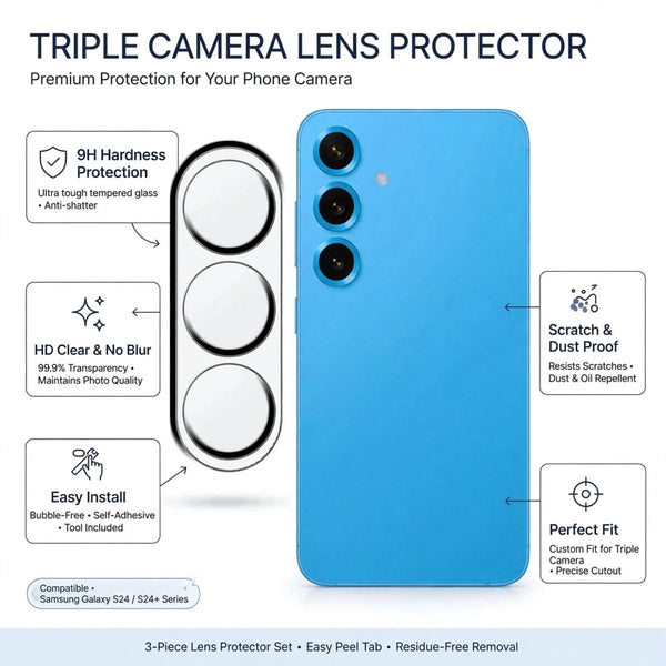 Guard your Samsung S25 FE Camera Lens - The Hatke