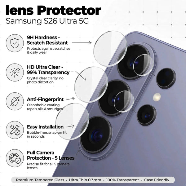 Guard your Samsung S26 Ultra Camera Lens - The Hatke