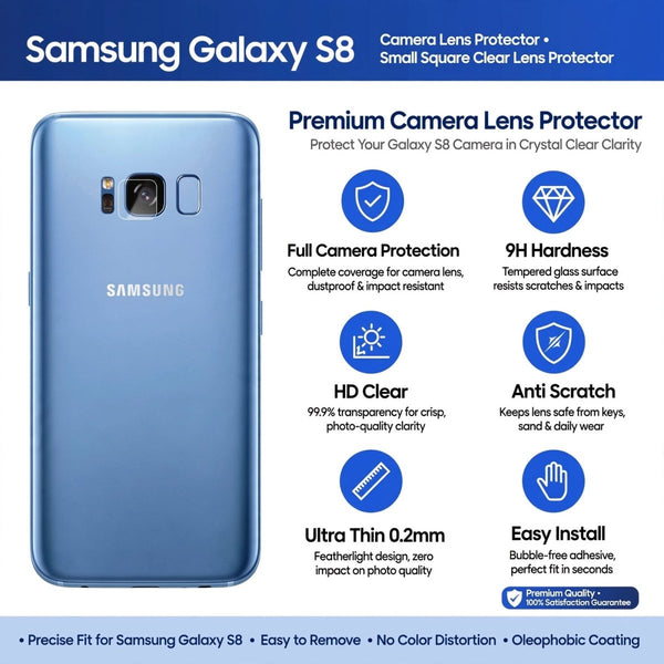 Guard your Samsung S8 Plus Camera Lens - The Hatke