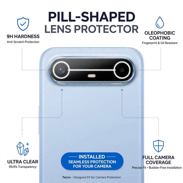 Guard your Tecno Spark Slim Camera Lens - The Hatke