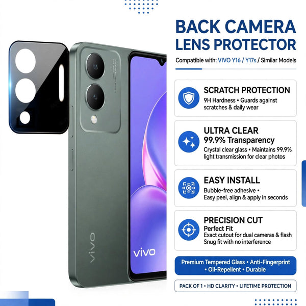 Guard your Vivo Y17S Camera Lens