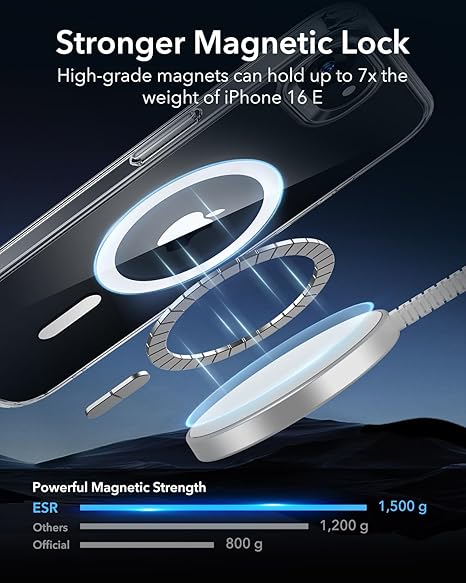 MagSafe Clear Transparent Silicone case for Apple iphone 16E - The Hatke