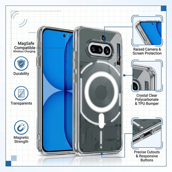 MagSafe Clear Transparent Silicone case for Nothing Phone 4a - The Hatke