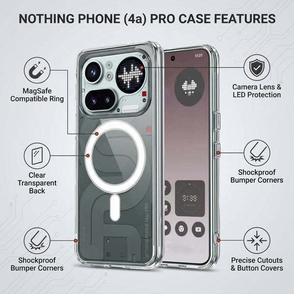 MagSafe Clear Transparent Silicone case for Nothing Phone 4a Pro - The Hatke