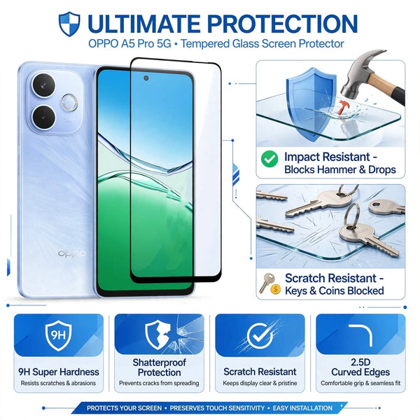 Screen Protector for Oppo A5 Pro