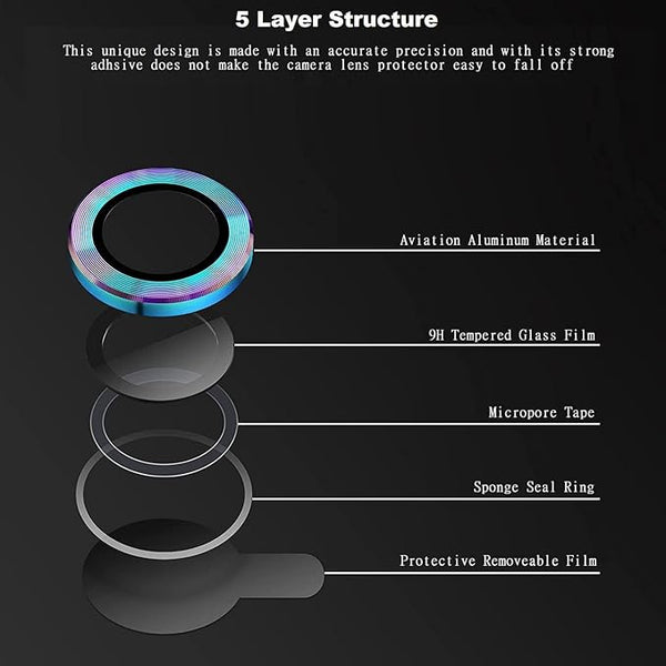 Rainbow camera ring lens guard for Vivo V27 Pro - The Hatke