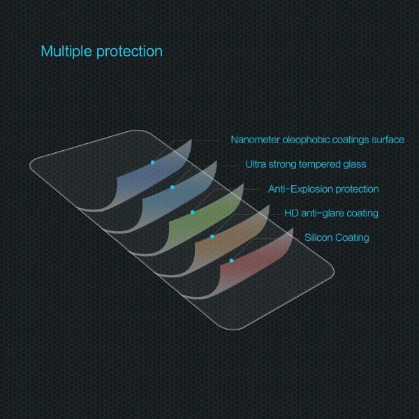 Screen Protector for Apple Iphone 15 Pro - The Hatke