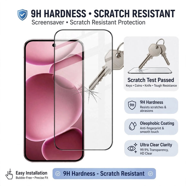 Screen Protector for Google pixel 10 pro XL - The Hatke