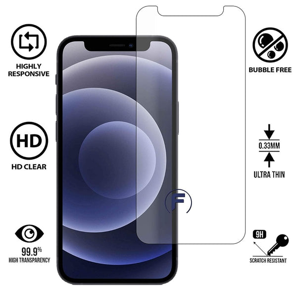 Screen Protector for Google pixel 7a - The Hatke