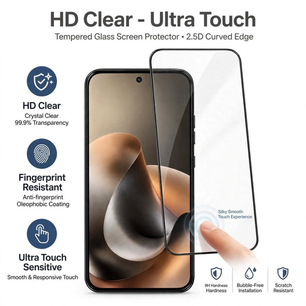 Screen Protector for Motorola G77 Power - The Hatke