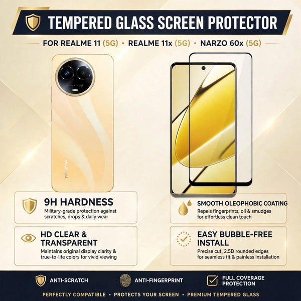 Screen Protector for Realme 11x - The Hatke