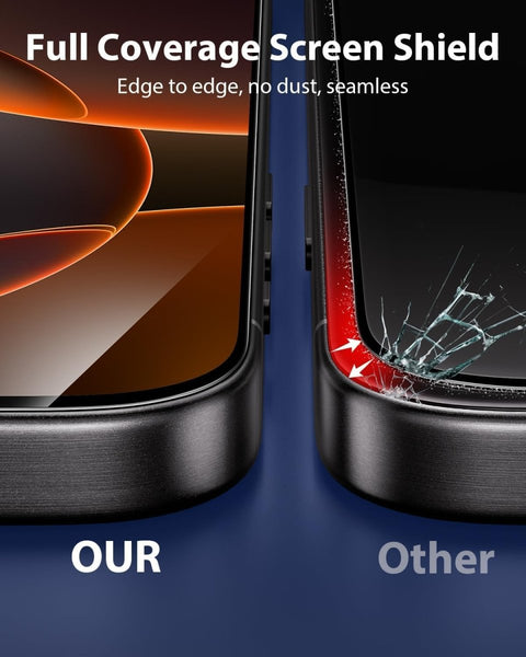Screen Protector for Samsung A05S - The Hatke