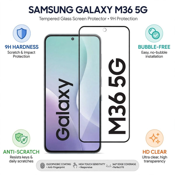 Screen Protector for Samsung M56 - The Hatke