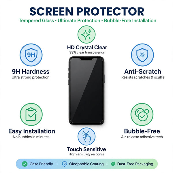 Screen Protector for Oppo A5 5G