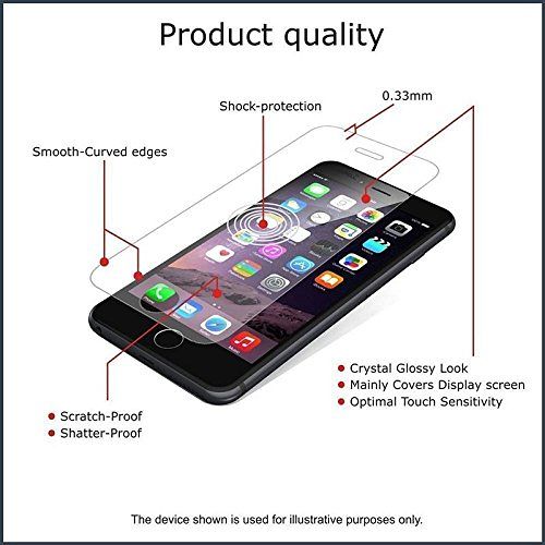 Screen Protector for Apple Iphone 5/5s