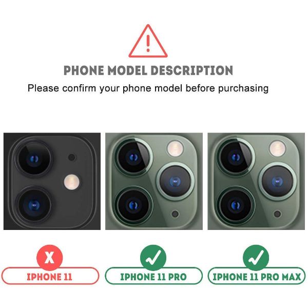 Guard your Apple iphone 11 pro max Camera Lens - The Hatke