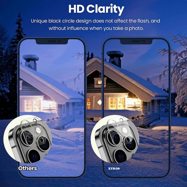 Guard your Apple iphone 13 Pro Camera Lens - The Hatke