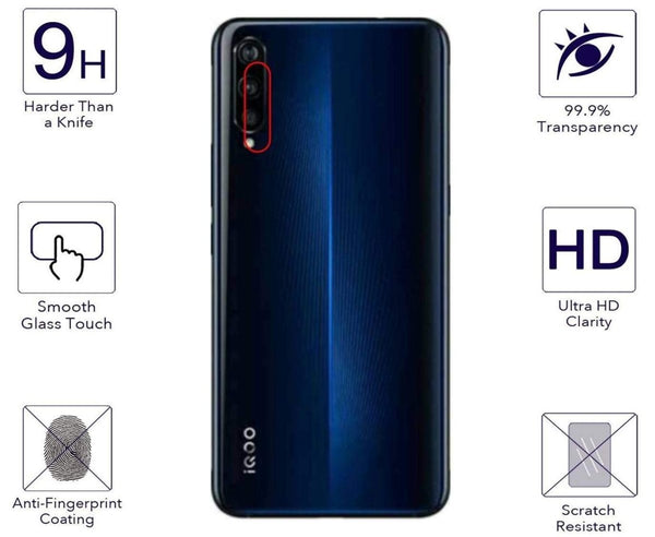 Guard your Vivo S1 Camera Lens - The Hatke