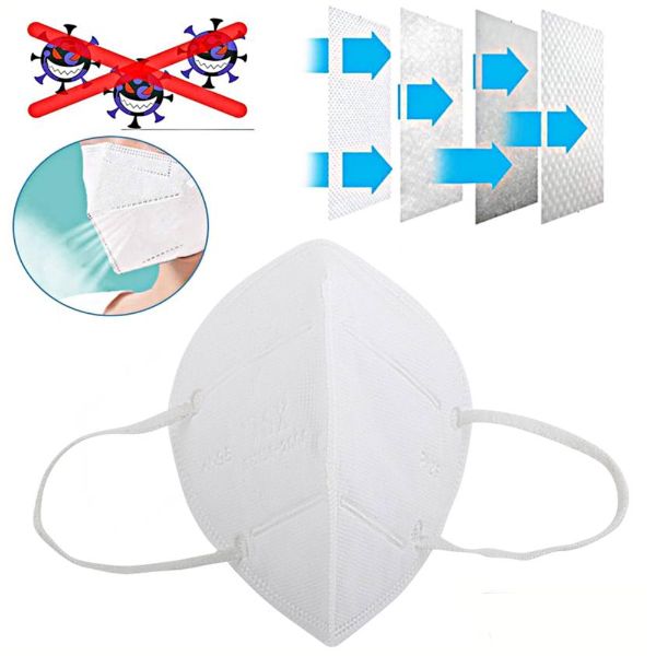 N95 5 Layer Reusable Face Mask - The Hatke