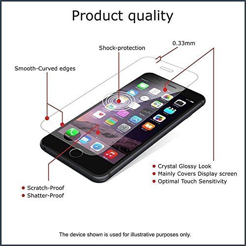 Screen Protector for Apple Iphone 5/5s - The Hatke