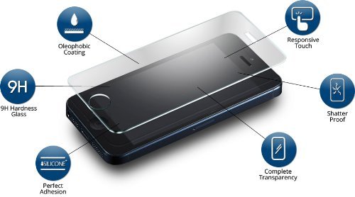Screen Protector for Apple Iphone 8 plus - The Hatke