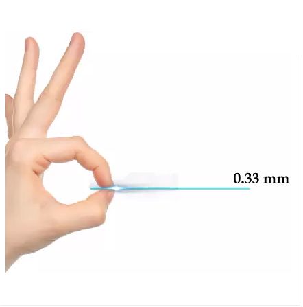 Screen Protector for Oneplus 8 - The Hatke