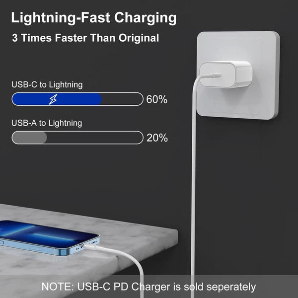 TheHatke USB C Fast Charging Lightning Cable For Apple Iphone, Ipad And Ipod - WHITE - The Hatke