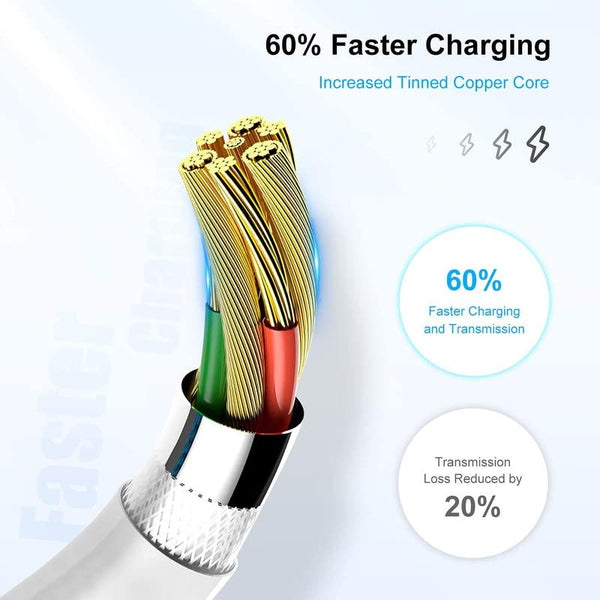 TheHatke USB C Fast Charging Lightning Cable For Apple Iphone, Ipad And Ipod - WHITE - The Hatke